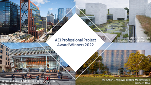 2022 AEI PPA Winners