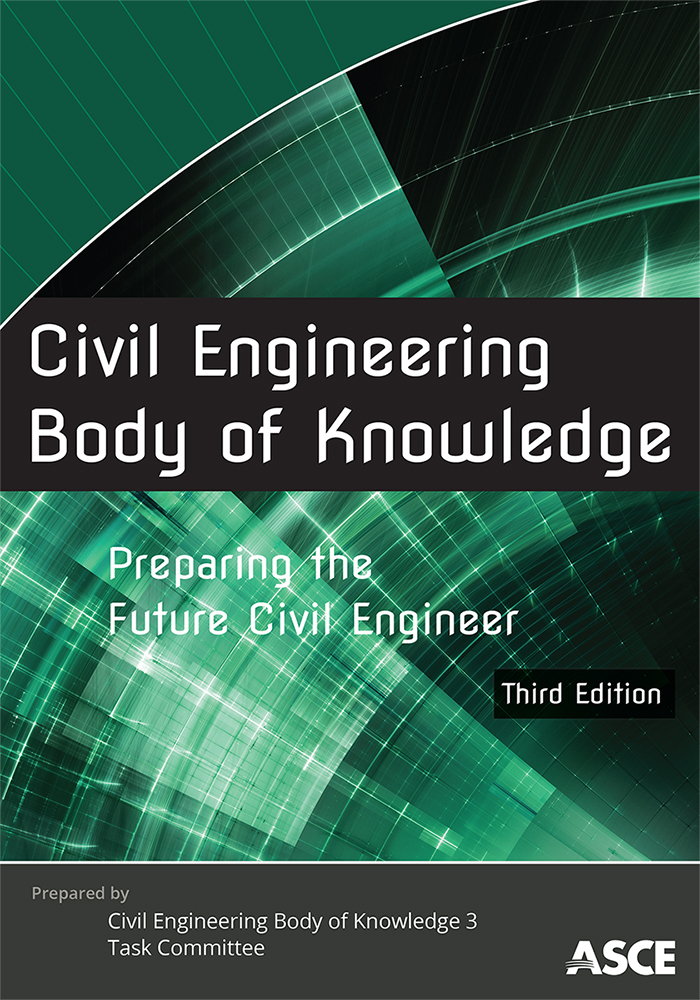 Body of Knowledge