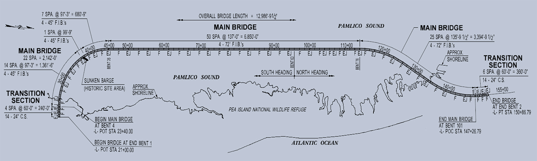 Map shows the setting of a bridge between the Atlantic Ocean and the Pamlico Sound.