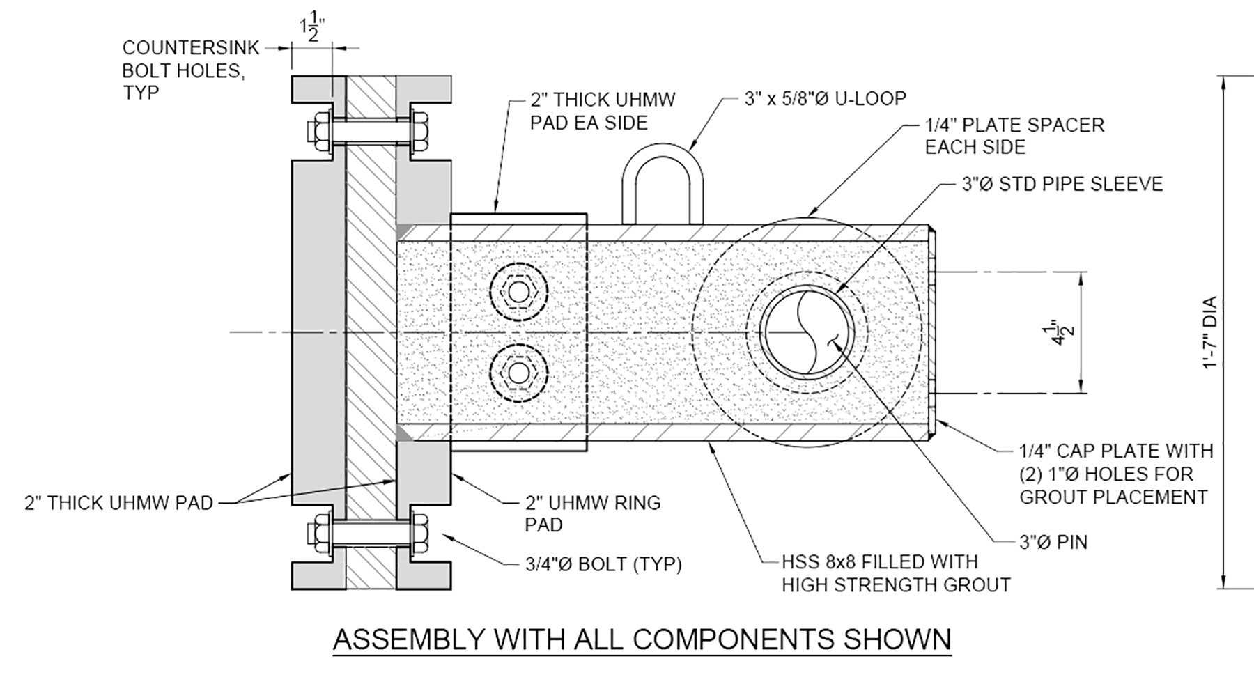 Image shows the various parts of a gripper guide connector assembly