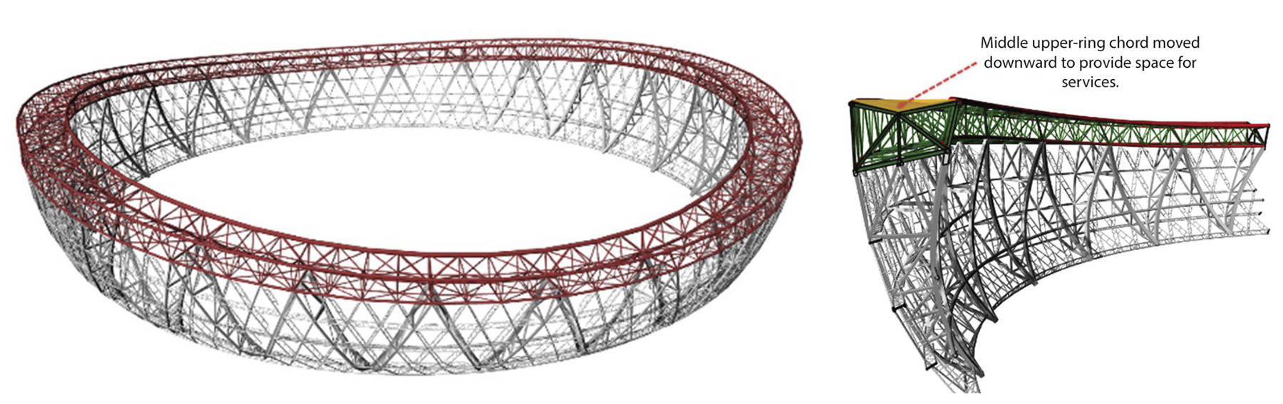 The rendering shows a computer model overview and detail of the Lusail Stadium compression ring.
