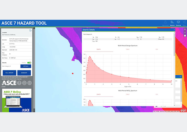 ASCE 7-22 Hazard Tool